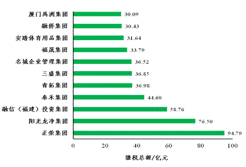 乐鱼(中国电子)·LEYU官方网站