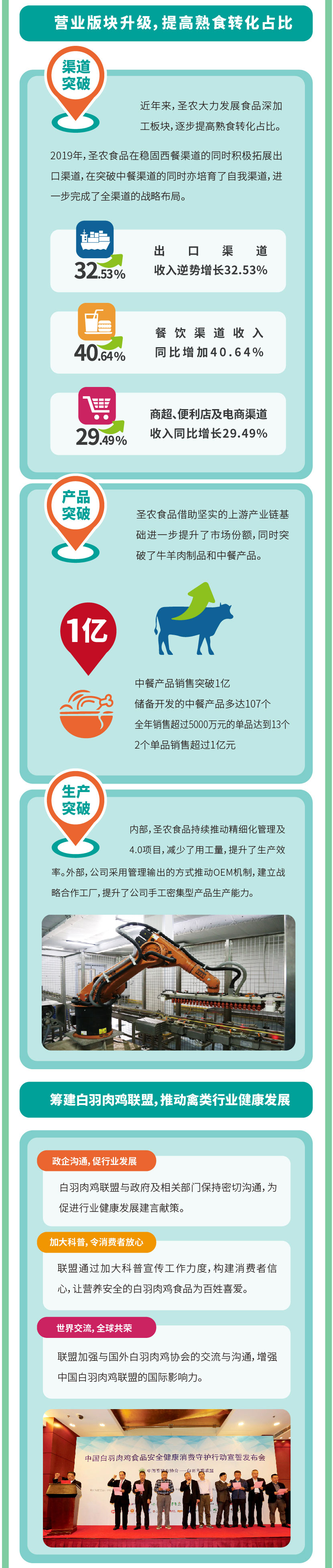 乐鱼(中国电子)·LEYU官方网站